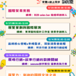 2025國際跨域創業系列講座