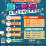 【活動轉知】長庚大學「2026 青年老闆築夢計畫-校際盃創新創業競賽」