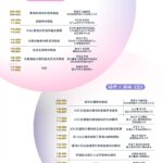 【活動轉知】國立臺灣大學藥學系2026 精準治療新模態藥物概論｜暑期跨域課程熱烈招生中！